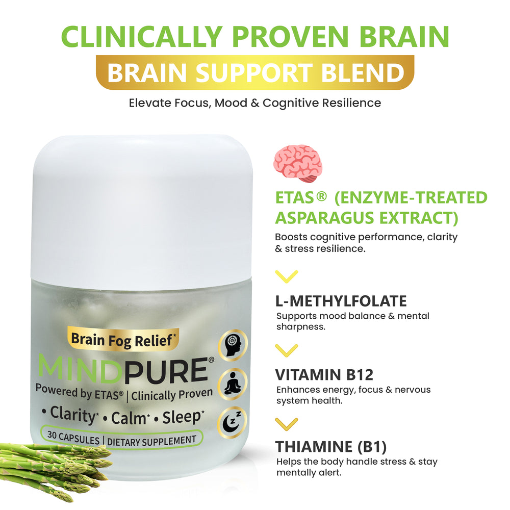 MindPure™ – Clinically Proven Calm & Cognitive Support